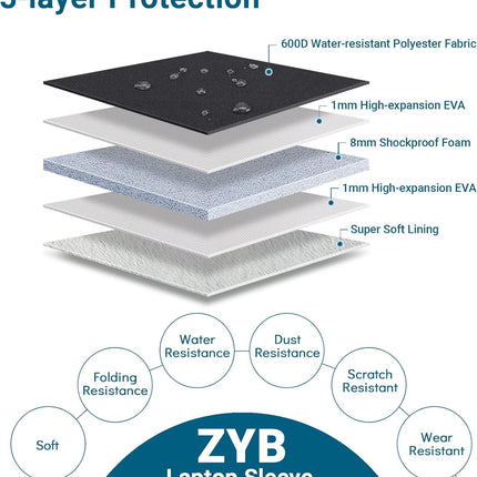 Sierra Laptoptas Hoes Sleeve beschermhoes voor 2022 2020-2021 MacBook Air 13 13.6 M2 M1, 2012-2022 Macbook Pro 13 M2 M1,2021 2023 MacBook Pro 14 M2 M1,13.5 Surface Laptop,Huawei MatebookD 14,Zawrt