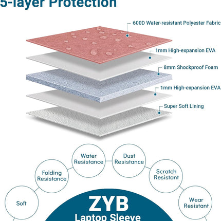 Sierra 16 inch laptoptashoes 2021-2023 MacBook Pro 16 M3 M2 M1(A2991/A2780/A2485/A2141), MacBook Pro 15, MateBook 16,16 inch ThinkBook/IdeaPad VivoBook HP Asus Dell met accessoires, roze