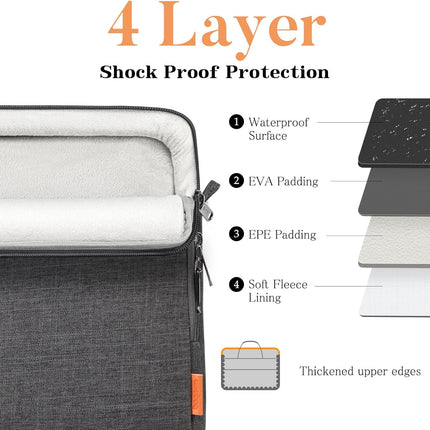 bagasin 15 15,6 inch laptop computer pc schoudertas draagtas, waterafstotende stof aktetas, lichtgewicht toploader, zakelijk casual of school