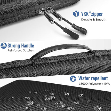 Sierra Harde laptop-cover, laptophoes voor 13,3 inch MacBook Air/Pro, 14 inch MacBook Pro M1 2021, Surface Pro X/7/6/5/4/3, schokbestendige draagtas met tabletzak voor 9,7-12,9 inch iPad Pro/Air