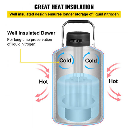 10 L vloeibare stikstofcontainer Cryogene tankopslag Dewar 6-delige emmers