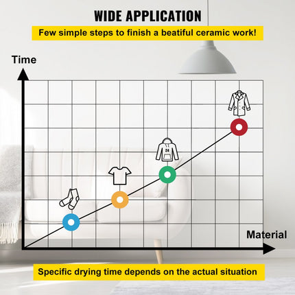 Zeefdruk Flitsdroger Zeefdruk Uithardingsapparatuur Bijgewerkt 40 x 40 cm