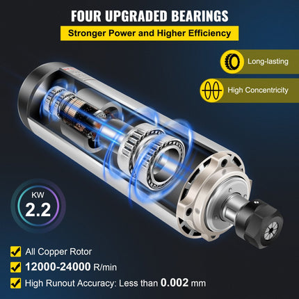 VEVOR 2,2 kW spindelmotor 400 Hz CNC frees spindelmotor lineaire motor luchtgekoeld