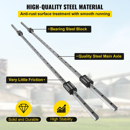 VEVOR Lineaire Geleiding Lineaire Rails Lineaire geleider HGH20 - 1500mmA2×2 incl 2 lineaire geleiders en 4 lagerblokken