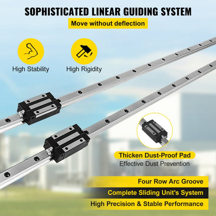 VEVOR Lineaire Geleiding Lineaire Rails Lineaire geleider HGH20 - 1500mmA2×2 incl 2 lineaire geleiders en 4 lagerblokken