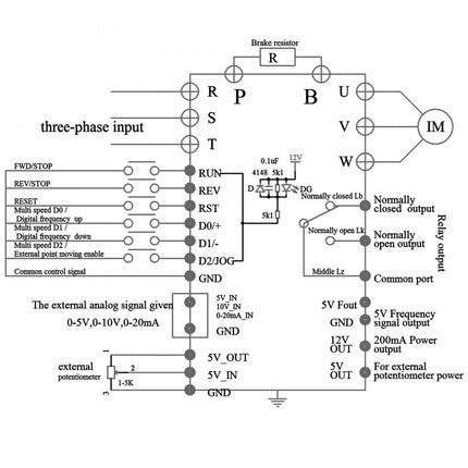 VEVOR Omvormer Inverter 4KW 5HP 380V AC-aandrijving VEVOR-aandrijving met variabele frequentie 3 fase Vfd