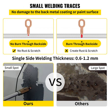VEVOR Spotter Reparatieset Deuk Puntlasser Spot Deuktrekker 3KW220V Puntlasmachine voor Deukreparatie