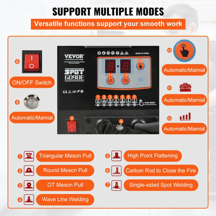 VEVOR Spotter Deuktrekker Auto 3500A 90E Dent Puller 3KW Deukreparatiegereedschap Auto Geschikt voor Plaatwerk Meson Straight Pull Puntlassen