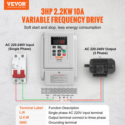 VEVOR 2,2kW 10A 3HP frequentieomvormer VFD AC 220-240V frequentieregelaar snelheidsregelaar frequentieomvormer omvormermotor VFD omvormer variabele frequentie driver inclusief 20cm besturingskabel
