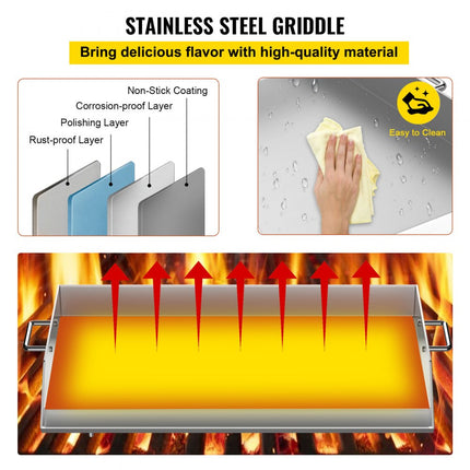 VEVOR Universele Roestvrijstalen Grillplaat Grill Bakplaat 91x56x5,6 cm Zilver