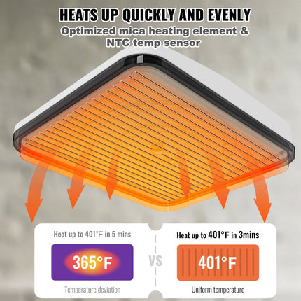 VEVOR 2 in 1 Mini Warmte Persmachine Warmte Pers 9"x9", 670 W Warmteoverdracht T-shirts, Onderzetters, Kussens, DIY Kleine Warmte Pers Warmte Pers Plotter Drukpersen, Shirt Pers Afdrukken