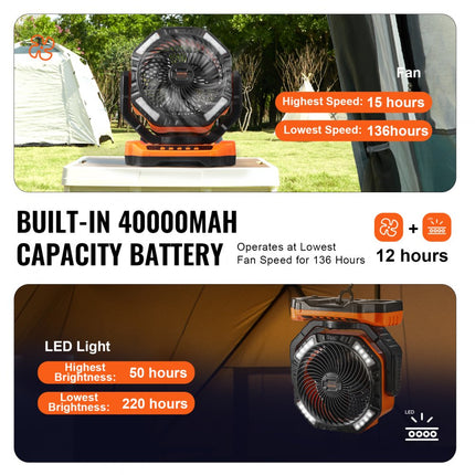 VEVOR staande ventilator 334 x 173 x 370 mm tafelventilator ventilator 362 CMF ventilator met 4 snelheden batterijventilator 40.000 mAh voor buitenactiviteiten zoals kamperen, vissen, reizen