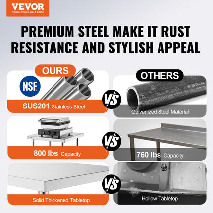 VEVOR werk- en voorbereidingstafel RVS werktafel 610x1219x864mm