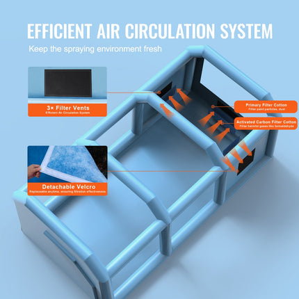 VEVOR opblaasbare spuitcabine 10 x 6,4 x 4,5 m opblaasbare spuitcabine met 1100 W + 750 W krachtige blazer en luchtfiltersysteem, draagbare autolakcabine voor vrachtwagens