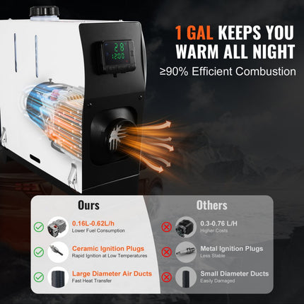 VEVOR 5-8 kW dieselverwarmer, dieselluchtverwarmer alles-in-één met afstandsbediening en LCD-scherm, snelle verwarming, laag geluidsniveau, draagbare dieselverwarmer voor vrachtwagens, bestelwagens, campers