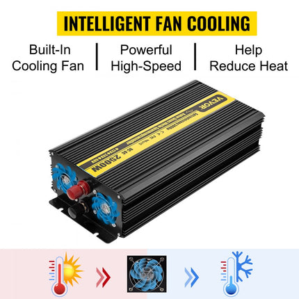VEVOR Zuivere Sinus Omvormer 2500W, Omvormer DC 12V Naar AC 230 V en Monitor LCD, Pure Sinus Omvormer Piekvermogen 5000W, Spanningsomvormer Pure Sinus en Afstandsbediening, Auto Omvormer Veilig Huis