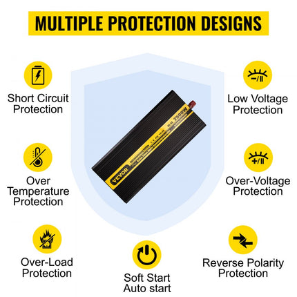 VEVOR Zuivere Sinus Omvormer 2500W, Omvormer DC 12V Naar AC 230 V en Monitor LCD, Pure Sinus Omvormer Piekvermogen 5000W, Spanningsomvormer Pure Sinus en Afstandsbediening, Auto Omvormer Veilig Huis