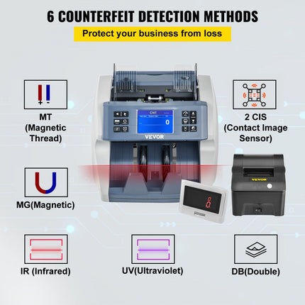 VEVOR Bankbiljettenteller, Gemengde Coupures Geldtelmachine, Meerdere Valsedetectie Biljettelmachine, Meerdere Werkende Modellen Geld Teller Machine, 800/1000/1200/1500 stukken/min Bankbiljettenteller