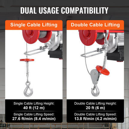 VEVOR Elektrische Kabeltakel Kabelliertakel 2x Afstandsbediening 600kg 12m