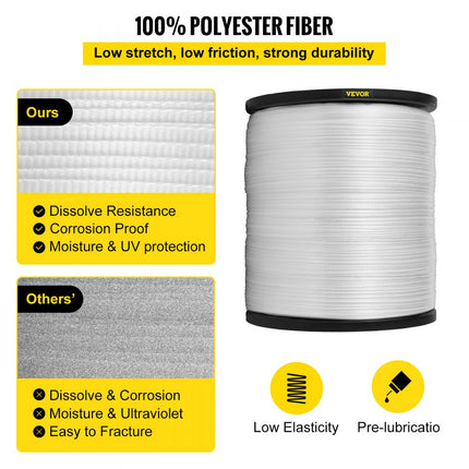 VEVOR 567 kg polyester trekband, 961 m x 12,7 mm platte band voor draad- en kabelleidingwerk, variabele functies Plat touw voor trekken/laden/verpakken onder alle weersomstandigheden