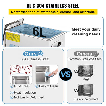 VEVOR Ultrasoon Reiniger Ultrasoon Reinigingsapparaat Ultrasone Reiniger 6L36-40KHz met Tijdopnemer