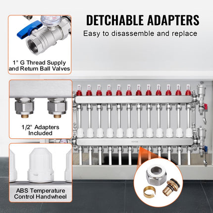 VEVOR 12 verwarmingscircuits verwarmingscircuitverdeler vloerverwarmingsstroomindicator 5L/min