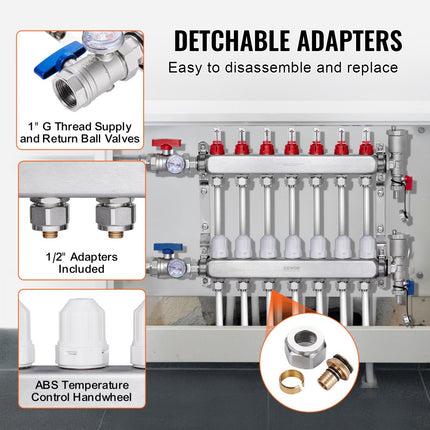 VEVOR 7 verwarmingscircuits verwarmingscircuitverdeler vloerverwarmingsstroomindicator 5L/min