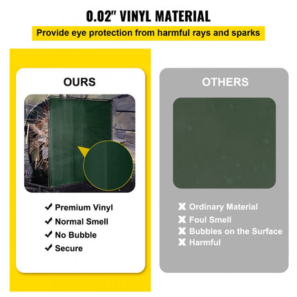 Lasgordijn Lasbeschermingsgordijn Beschermingsgordijn vinyl 180X180 met frame Groen