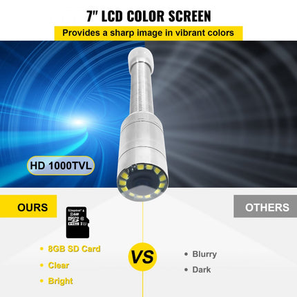 VEVOR Industriële Endoscoop Pijp Inspectie Camera 4500mAh TFT Riool Endoscoop