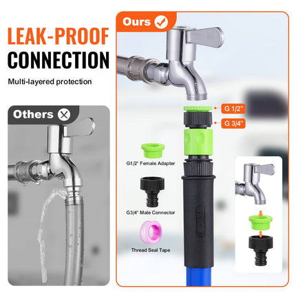 VEVOR 22,9m verwarmde waterslang camper drinkwaterslang 310W blauw