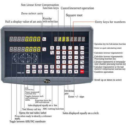 VEVOR 2-assige digitale display Dro voor freesbank lineaire schaal-encoder