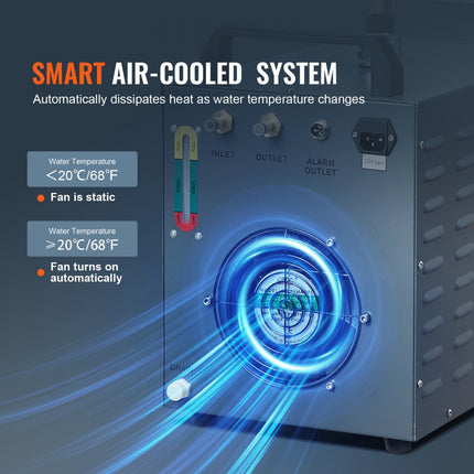 VEVOR Industriële Water Chiller CW-3000 80W Luchtgekoeld Industrieel Water Chiller Koelsysteem met 12L Watertank Capaciteit 12L/min Max. Debiet voor Lasergraveermachine Koelmachine