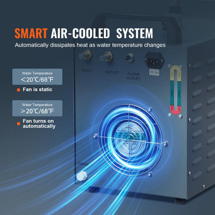 VEVOR Industriële waterkoeler, CW-3000 (PRO), 150 W luchtgekoeld industrieel waterkoeler-koelsysteem met 12 liter watertank, 18 l/min max. stroomsnelheid, voor lasergraveermachine Koelmachine