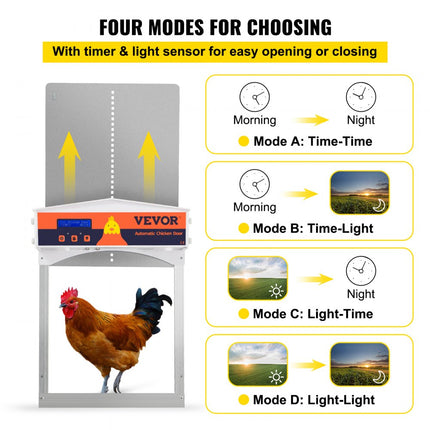 VEVOR Automatische Kippendeur Opener Kit Automatisch Kippenluik Sluiten Tandwielheffer Gegalvaniseerd Poort met Avond- en Ochtendvertraagde