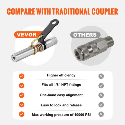 VEVOR vetspuitkoppeling, 2 stuks 10.000 PSI hogedruk 6 kaakvergrendeling snel los te maken vetspuittip met slang/zerkfittingreiniger compatibel met alle 1/8 Zo vetpistolen