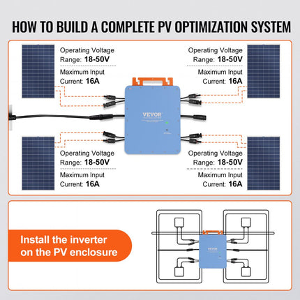 VEVOR Solar Grid Tie Micro-omvormer, 1200W Solar Micro-omvormer, IP67 waterdichte aluminium zonne-energie Grid Tie Inverter DC18-50V bedrijfsspanning met APP WiFi-antenne voedingskabel, voor S