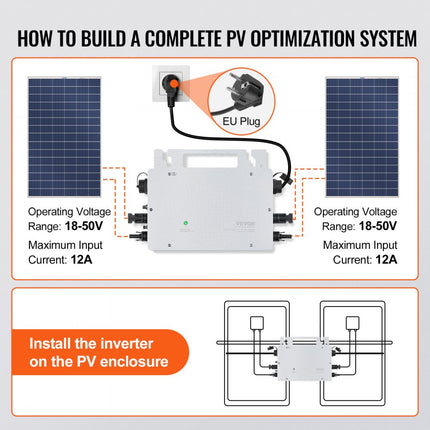 VEVOR Solar Grid Tie Micro-omvormer, 600W IP67 waterdichte Solar Micro-omvormer, zonne-energie Grid Tie-omvormer, DC 18-50V bedrijfsspanning met APP WiFi-antenne voedingskabel