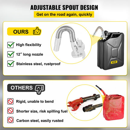 VEVOR Jerry Brandstofbus, 5,3 Gallon/20L Draagbare Jerry Gasbus met Flexibel Uitloopsysteem, Roestvrije en Hittebestendige Stalen Brandstoftank voor Auto Vrachtwagen Uitrusting, Zwart