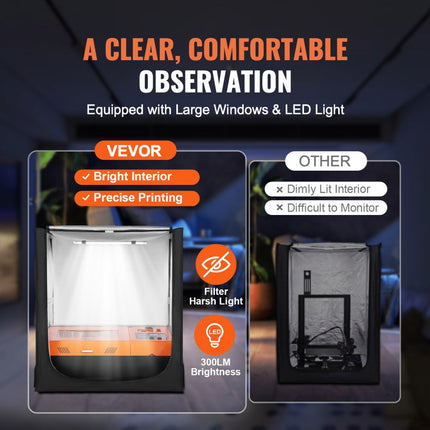 VEVOR Lasergraveerderbehuizing Brandwerende beschermhoes Laserbehuizing 800x800x900mm