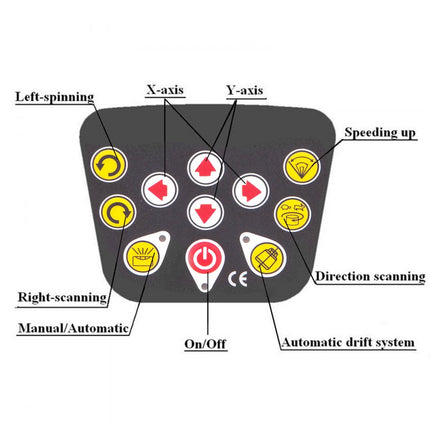 VEVOR Bouw Laser Roterende Laser Laser Waterpas Kruislijn Laser Rotary Laser Level Red Beam 500m Range Waterproof Building Self-Leveling
