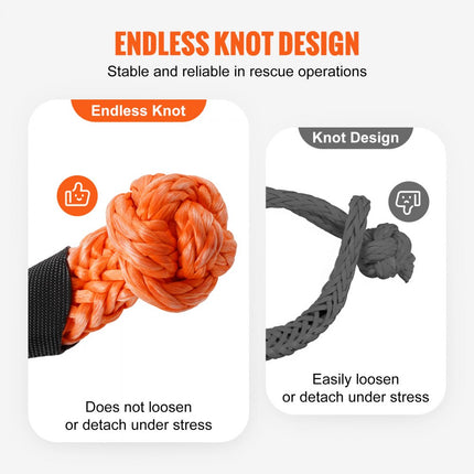 VEVOR beugel zacht synthetisch hersteltouw 2st 12,7x558,8mm 20T oranje