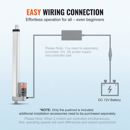 VEVOR 1500N Lineaire actuator DC 12V Lineaire aandrijving IP54 Elektrische lineaire motor 300 mm Slaglengte Geluidsniveau ≤ 60 dB Elektrische deuropener 5 mm/s Rijsnelheid Lineaire technologie Aanpassing Aandrijving