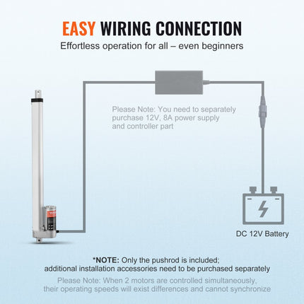 VEVOR 1500N Lineaire actuator DC 12V Lineaire aandrijving IP54 Elektrische lineaire motor 400 mm Slaglengte Geluidsniveau ≤60 dB Elektrische deuropener 5 mm/s Rijsnelheid Lineaire technologie Aanpassing Aandrijving