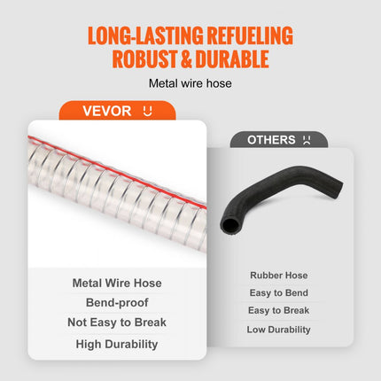 VEVOR brandstofwagen 113,6L jerrycan benzinejerrycan 561x563x1179mm gasbrandstoftankcontainer 23,5L/min Max.debiet vervangende jerrycan benzinetank Geschikt voor diesel smeerolie benzine