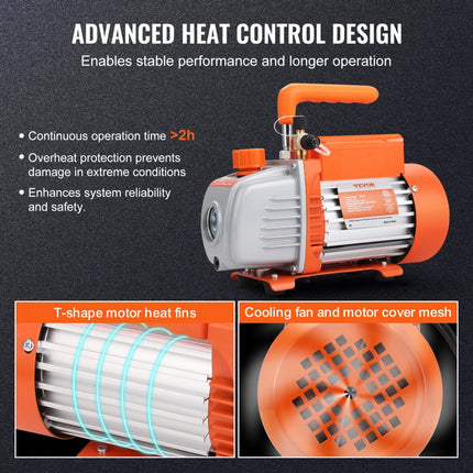 VEVOR Vacuümpomp 150W Vacuumpomp 1-traps airconditioningpomp 100L/min Stroom 1440RPM Snelheid 0,64/0,95cm Sae Inlaat Vacuümapparaten 5Pa Zuiver