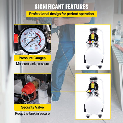 VEVOR Stille Compressor Tank 18 L Stille Luchtcompressor 850 W Draagbare Luchttank Gemaakt van Gelegeerd Staal met eén Druk Meter en 1440 RPM Rotatiesnelheid voor Huisreparatie, Bandenspanning, enz