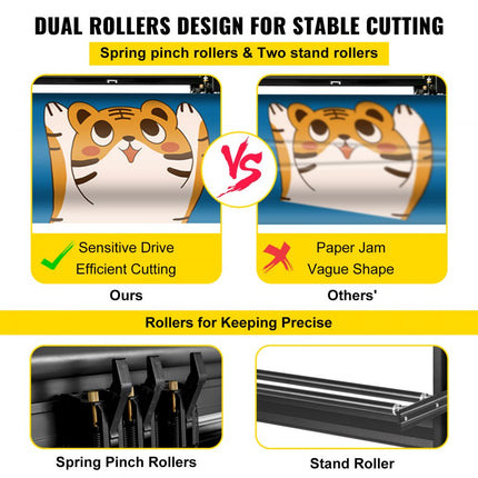 VEVOR Vinylsnijder Vinyl Cutter 72 Cm Vinyl Snijplotter Slogan Snijplotter Machine Instelbare Snelheid