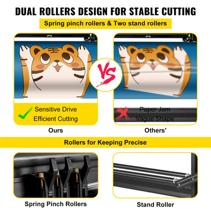 VEVOR Snijplotter Vinylsnijder Vinyl Cutter 870mm folieplotter plotter vinyl snijplotter met SignMaster