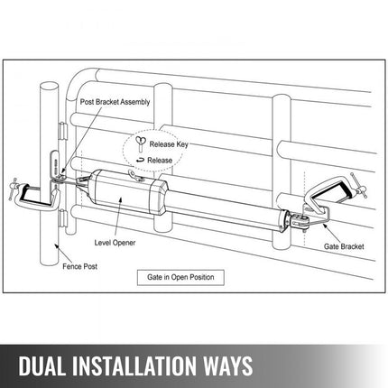 VEVOR dubbele draaipoortopener, automatische poortopener, tot 300 kg en 2,74 m lang, 50 W AC-aangedreven automatische poort met complete push/pull-to-open afstandsbedieningsset, dubbele poortopener 16 mm/s