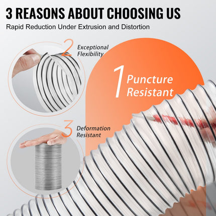 VEVOR stofafzuigslang flexibele PVC slang vacuümslang 100x15240mm